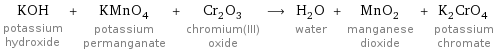 KOH potassium hydroxide + KMnO_4 potassium permanganate + Cr_2O_3 chromium(III) oxide ⟶ H_2O water + MnO_2 manganese dioxide + K_2CrO_4 potassium chromate