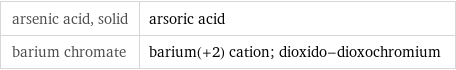 arsenic acid, solid | arsoric acid barium chromate | barium(+2) cation; dioxido-dioxochromium