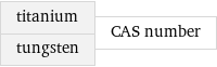 titanium tungsten | CAS number