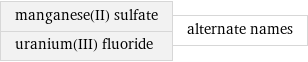 manganese(II) sulfate uranium(III) fluoride | alternate names