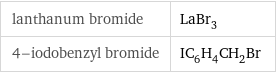 lanthanum bromide | LaBr_3 4-iodobenzyl bromide | IC_6H_4CH_2Br