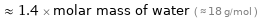  ≈ 1.4 × molar mass of water ( ≈ 18 g/mol )