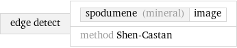 edge detect | spodumene (mineral) | image method Shen-Castan