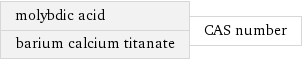 molybdic acid barium calcium titanate | CAS number