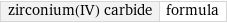 zirconium(IV) carbide | formula