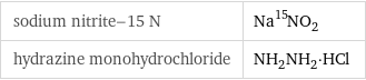 sodium nitrite-15 N | Na^15NO_2 hydrazine monohydrochloride | NH_2NH_2·HCl