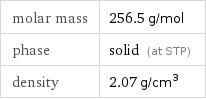 molar mass | 256.5 g/mol phase | solid (at STP) density | 2.07 g/cm^3