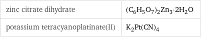 zinc citrate dihydrate | (C_6H_5O_7)_2Zn_3·2H_2O potassium tetracyanoplatinate(II) | K_2Pt(CN)_4