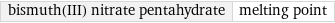 bismuth(III) nitrate pentahydrate | melting point