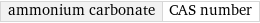 ammonium carbonate | CAS number