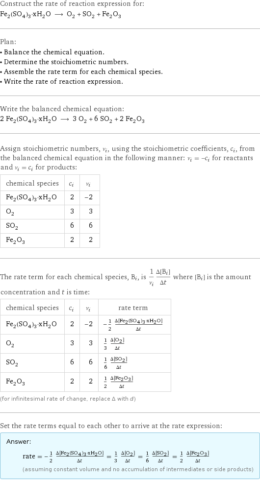 Construct the rate of reaction expression for: Fe_2(SO_4)_3·xH_2O ⟶ O_2 + SO_2 + Fe_2O_3 Plan: • Balance the chemical equation. • Determine the stoichiometric numbers. • Assemble the rate term for each chemical species. • Write the rate of reaction expression. Write the balanced chemical equation: 2 Fe_2(SO_4)_3·xH_2O ⟶ 3 O_2 + 6 SO_2 + 2 Fe_2O_3 Assign stoichiometric numbers, ν_i, using the stoichiometric coefficients, c_i, from the balanced chemical equation in the following manner: ν_i = -c_i for reactants and ν_i = c_i for products: chemical species | c_i | ν_i Fe_2(SO_4)_3·xH_2O | 2 | -2 O_2 | 3 | 3 SO_2 | 6 | 6 Fe_2O_3 | 2 | 2 The rate term for each chemical species, B_i, is 1/ν_i(Δ[B_i])/(Δt) where [B_i] is the amount concentration and t is time: chemical species | c_i | ν_i | rate term Fe_2(SO_4)_3·xH_2O | 2 | -2 | -1/2 (Δ[Fe2(SO4)3·xH2O])/(Δt) O_2 | 3 | 3 | 1/3 (Δ[O2])/(Δt) SO_2 | 6 | 6 | 1/6 (Δ[SO2])/(Δt) Fe_2O_3 | 2 | 2 | 1/2 (Δ[Fe2O3])/(Δt) (for infinitesimal rate of change, replace Δ with d) Set the rate terms equal to each other to arrive at the rate expression: Answer: |   | rate = -1/2 (Δ[Fe2(SO4)3·xH2O])/(Δt) = 1/3 (Δ[O2])/(Δt) = 1/6 (Δ[SO2])/(Δt) = 1/2 (Δ[Fe2O3])/(Δt) (assuming constant volume and no accumulation of intermediates or side products)