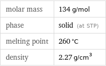 molar mass | 134 g/mol phase | solid (at STP) melting point | 260 °C density | 2.27 g/cm^3