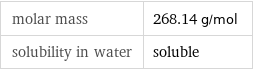 molar mass | 268.14 g/mol solubility in water | soluble