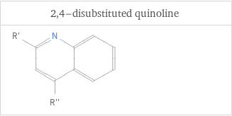 Structure diagrams