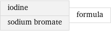 iodine sodium bromate | formula