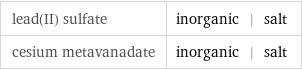 lead(II) sulfate | inorganic | salt cesium metavanadate | inorganic | salt