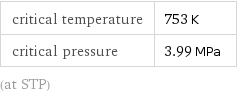 critical temperature | 753 K critical pressure | 3.99 MPa (at STP)