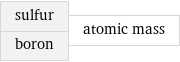 sulfur boron | atomic mass