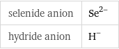 selenide anion | Se^(2-) hydride anion | H^-