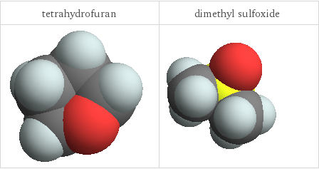 3D structure