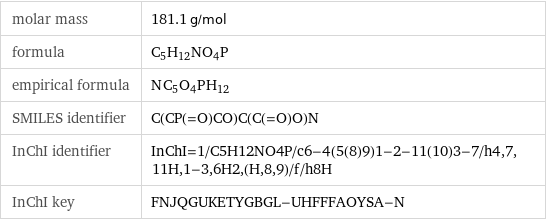molar mass | 181.1 g/mol formula | C_5H_12NO_4P empirical formula | N_C_5O_4P_H_12 SMILES identifier | C(CP(=O)CO)C(C(=O)O)N InChI identifier | InChI=1/C5H12NO4P/c6-4(5(8)9)1-2-11(10)3-7/h4, 7, 11H, 1-3, 6H2, (H, 8, 9)/f/h8H InChI key | FNJQGUKETYGBGL-UHFFFAOYSA-N