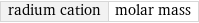 radium cation | molar mass