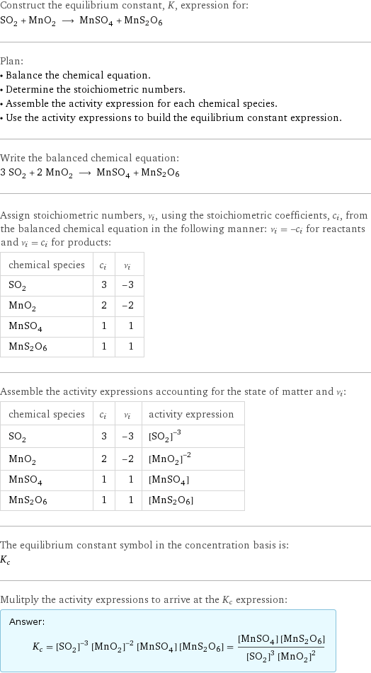 Construct the equilibrium constant, K, expression for: SO_2 + MnO_2 ⟶ MnSO_4 + MnS2O6 Plan: • Balance the chemical equation. • Determine the stoichiometric numbers. • Assemble the activity expression for each chemical species. • Use the activity expressions to build the equilibrium constant expression. Write the balanced chemical equation: 3 SO_2 + 2 MnO_2 ⟶ MnSO_4 + MnS2O6 Assign stoichiometric numbers, ν_i, using the stoichiometric coefficients, c_i, from the balanced chemical equation in the following manner: ν_i = -c_i for reactants and ν_i = c_i for products: chemical species | c_i | ν_i SO_2 | 3 | -3 MnO_2 | 2 | -2 MnSO_4 | 1 | 1 MnS2O6 | 1 | 1 Assemble the activity expressions accounting for the state of matter and ν_i: chemical species | c_i | ν_i | activity expression SO_2 | 3 | -3 | ([SO2])^(-3) MnO_2 | 2 | -2 | ([MnO2])^(-2) MnSO_4 | 1 | 1 | [MnSO4] MnS2O6 | 1 | 1 | [MnS2O6] The equilibrium constant symbol in the concentration basis is: K_c Mulitply the activity expressions to arrive at the K_c expression: Answer: |   | K_c = ([SO2])^(-3) ([MnO2])^(-2) [MnSO4] [MnS2O6] = ([MnSO4] [MnS2O6])/(([SO2])^3 ([MnO2])^2)