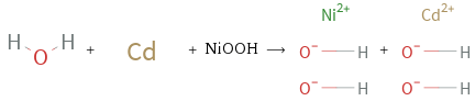  + + NiOOH ⟶ + 