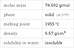 molar mass | 74.692 g/mol phase | solid (at STP) melting point | 1955 °C density | 6.67 g/cm^3 solubility in water | insoluble