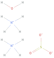 Structure diagram