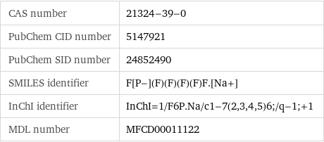 CAS number | 21324-39-0 PubChem CID number | 5147921 PubChem SID number | 24852490 SMILES identifier | F[P-](F)(F)(F)(F)F.[Na+] InChI identifier | InChI=1/F6P.Na/c1-7(2, 3, 4, 5)6;/q-1;+1 MDL number | MFCD00011122