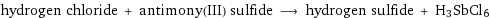 hydrogen chloride + antimony(III) sulfide ⟶ hydrogen sulfide + H3SbCl6