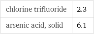 chlorine trifluoride | 2.3 arsenic acid, solid | 6.1