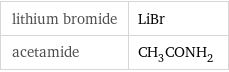 lithium bromide | LiBr acetamide | CH_3CONH_2