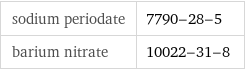 sodium periodate | 7790-28-5 barium nitrate | 10022-31-8