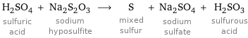 H_2SO_4 sulfuric acid + Na_2S_2O_3 sodium hyposulfite ⟶ S mixed sulfur + Na_2SO_4 sodium sulfate + H_2SO_3 sulfurous acid