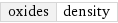 oxides | density