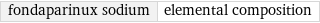 fondaparinux sodium | elemental composition