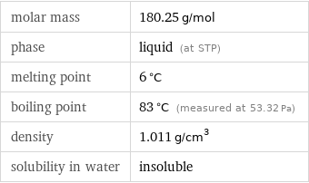molar mass | 180.25 g/mol phase | liquid (at STP) melting point | 6 °C boiling point | 83 °C (measured at 53.32 Pa) density | 1.011 g/cm^3 solubility in water | insoluble