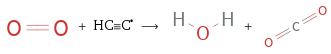  + (HC congruent C)^• ⟶ + 