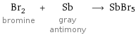 Br_2 bromine + Sb gray antimony ⟶ SbBr5