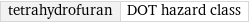 tetrahydrofuran | DOT hazard class