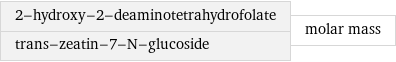 2-hydroxy-2-deaminotetrahydrofolate trans-zeatin-7-N-glucoside | molar mass