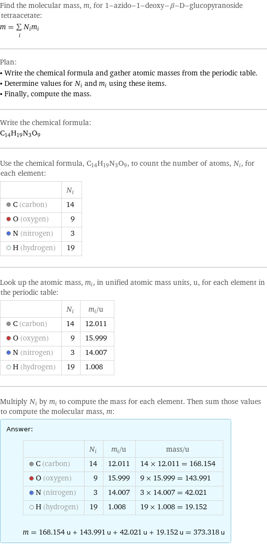 Find the molecular mass, m, for 1-azido-1-deoxy-β-D-glucopyranoside tetraacetate: m = sum _iN_im_i Plan: • Write the chemical formula and gather atomic masses from the periodic table. • Determine values for N_i and m_i using these items. • Finally, compute the mass. Write the chemical formula: C_14H_19N_3O_9 Use the chemical formula, C_14H_19N_3O_9, to count the number of atoms, N_i, for each element:  | N_i  C (carbon) | 14  O (oxygen) | 9  N (nitrogen) | 3  H (hydrogen) | 19 Look up the atomic mass, m_i, in unified atomic mass units, u, for each element in the periodic table:  | N_i | m_i/u  C (carbon) | 14 | 12.011  O (oxygen) | 9 | 15.999  N (nitrogen) | 3 | 14.007  H (hydrogen) | 19 | 1.008 Multiply N_i by m_i to compute the mass for each element. Then sum those values to compute the molecular mass, m: Answer: |   | | N_i | m_i/u | mass/u  C (carbon) | 14 | 12.011 | 14 × 12.011 = 168.154  O (oxygen) | 9 | 15.999 | 9 × 15.999 = 143.991  N (nitrogen) | 3 | 14.007 | 3 × 14.007 = 42.021  H (hydrogen) | 19 | 1.008 | 19 × 1.008 = 19.152  m = 168.154 u + 143.991 u + 42.021 u + 19.152 u = 373.318 u