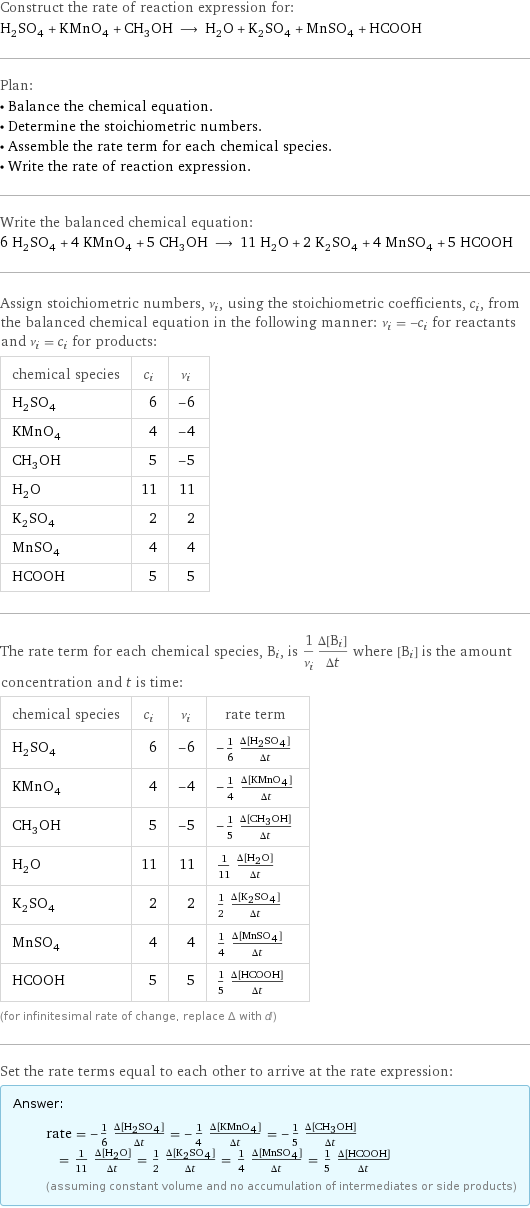 Construct the rate of reaction expression for: H_2SO_4 + KMnO_4 + CH_3OH ⟶ H_2O + K_2SO_4 + MnSO_4 + HCOOH Plan: • Balance the chemical equation. • Determine the stoichiometric numbers. • Assemble the rate term for each chemical species. • Write the rate of reaction expression. Write the balanced chemical equation: 6 H_2SO_4 + 4 KMnO_4 + 5 CH_3OH ⟶ 11 H_2O + 2 K_2SO_4 + 4 MnSO_4 + 5 HCOOH Assign stoichiometric numbers, ν_i, using the stoichiometric coefficients, c_i, from the balanced chemical equation in the following manner: ν_i = -c_i for reactants and ν_i = c_i for products: chemical species | c_i | ν_i H_2SO_4 | 6 | -6 KMnO_4 | 4 | -4 CH_3OH | 5 | -5 H_2O | 11 | 11 K_2SO_4 | 2 | 2 MnSO_4 | 4 | 4 HCOOH | 5 | 5 The rate term for each chemical species, B_i, is 1/ν_i(Δ[B_i])/(Δt) where [B_i] is the amount concentration and t is time: chemical species | c_i | ν_i | rate term H_2SO_4 | 6 | -6 | -1/6 (Δ[H2SO4])/(Δt) KMnO_4 | 4 | -4 | -1/4 (Δ[KMnO4])/(Δt) CH_3OH | 5 | -5 | -1/5 (Δ[CH3OH])/(Δt) H_2O | 11 | 11 | 1/11 (Δ[H2O])/(Δt) K_2SO_4 | 2 | 2 | 1/2 (Δ[K2SO4])/(Δt) MnSO_4 | 4 | 4 | 1/4 (Δ[MnSO4])/(Δt) HCOOH | 5 | 5 | 1/5 (Δ[HCOOH])/(Δt) (for infinitesimal rate of change, replace Δ with d) Set the rate terms equal to each other to arrive at the rate expression: Answer: |   | rate = -1/6 (Δ[H2SO4])/(Δt) = -1/4 (Δ[KMnO4])/(Δt) = -1/5 (Δ[CH3OH])/(Δt) = 1/11 (Δ[H2O])/(Δt) = 1/2 (Δ[K2SO4])/(Δt) = 1/4 (Δ[MnSO4])/(Δt) = 1/5 (Δ[HCOOH])/(Δt) (assuming constant volume and no accumulation of intermediates or side products)