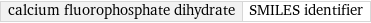 calcium fluorophosphate dihydrate | SMILES identifier