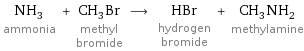 NH_3 ammonia + CH_3Br methyl bromide ⟶ HBr hydrogen bromide + CH_3NH_2 methylamine