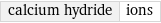 calcium hydride | ions