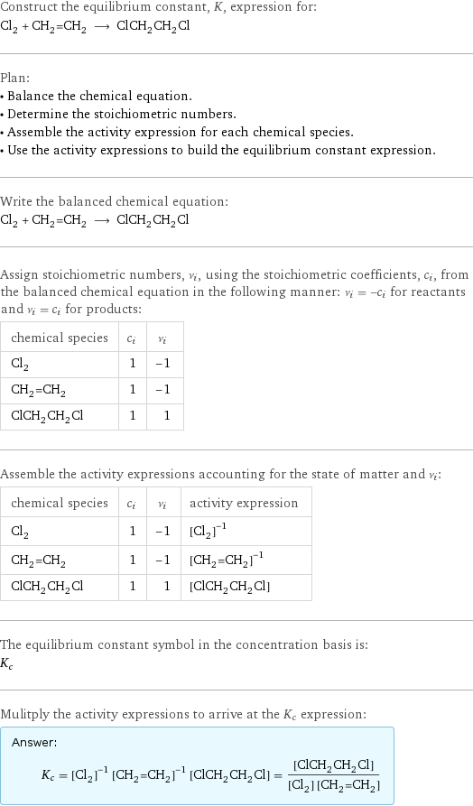 Construct the equilibrium constant, K, expression for: Cl_2 + CH_2=CH_2 ⟶ ClCH_2CH_2Cl Plan: • Balance the chemical equation. • Determine the stoichiometric numbers. • Assemble the activity expression for each chemical species. • Use the activity expressions to build the equilibrium constant expression. Write the balanced chemical equation: Cl_2 + CH_2=CH_2 ⟶ ClCH_2CH_2Cl Assign stoichiometric numbers, ν_i, using the stoichiometric coefficients, c_i, from the balanced chemical equation in the following manner: ν_i = -c_i for reactants and ν_i = c_i for products: chemical species | c_i | ν_i Cl_2 | 1 | -1 CH_2=CH_2 | 1 | -1 ClCH_2CH_2Cl | 1 | 1 Assemble the activity expressions accounting for the state of matter and ν_i: chemical species | c_i | ν_i | activity expression Cl_2 | 1 | -1 | ([Cl2])^(-1) CH_2=CH_2 | 1 | -1 | ([CH2=CH2])^(-1) ClCH_2CH_2Cl | 1 | 1 | [ClCH2CH2Cl] The equilibrium constant symbol in the concentration basis is: K_c Mulitply the activity expressions to arrive at the K_c expression: Answer: |   | K_c = ([Cl2])^(-1) ([CH2=CH2])^(-1) [ClCH2CH2Cl] = ([ClCH2CH2Cl])/([Cl2] [CH2=CH2])