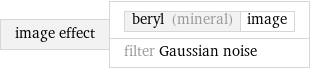 image effect | beryl (mineral) | image filter Gaussian noise